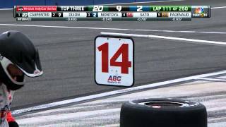 2015 MAVTV 500 at Auto Club Speedway [upl. by Ahsuat]