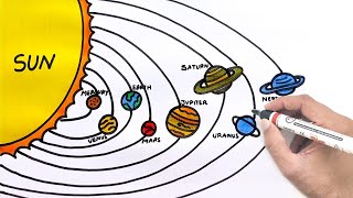 How to draw solar system diagram drawing  Diagram Of Solar System Easy  YoKidz Channel [upl. by Schifra]