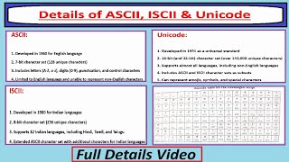 Details of ASCII ISCII amp UNICODE hpscjobs kvspgtcomputerscience dssb [upl. by Cathryn181]