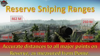 Escape Form Tarkov Reserve Sniping Guide  Distances From Dome [upl. by Araek653]