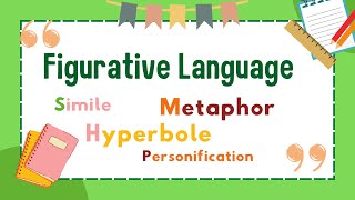 Figurative LanguageDefinition and examplesElementary levelEnglish [upl. by Drehcir]