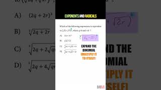 Review of Exponents and Radicals for the SAT [upl. by Aikrahs752]