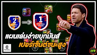 แนะนำแผนเล่นง่ายบุกมันส์ มีโอกาสชนะสูงแน่นนอน eFootball2024 [upl. by Gleeson]