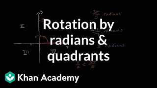 Rotation by radians and quadrants  Trigonometry  Khan Academy [upl. by Sebbie263]