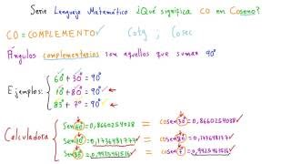 ¿Qué significa quotCOquot en COseno [upl. by Hcirteid]