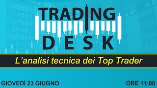 TRADING DESK  Lanalisi tecnica dei Top Trader  Giovedì 23 giugno 2016 [upl. by Nolrak]