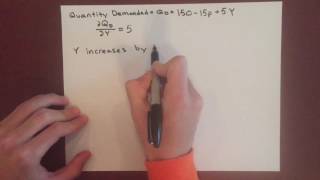 Microeconomics Demand Curve Shift [upl. by Adlecirg112]