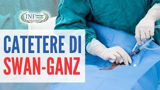 Che cosè il catetere di SWANGANZ [upl. by Teak]