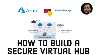 How to build a secure virtual wan hub with azure firewall [upl. by Seve]