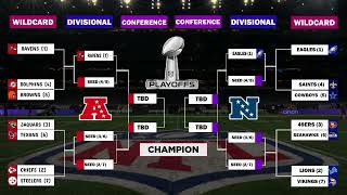 20232024 Playoff bracket if the season ended today [upl. by Tolliver]