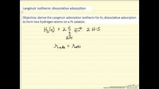 Langmuir Isotherm Dissociative Adsorption [upl. by Teage]