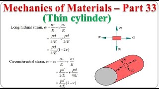 Mechanics of Materials Part 33  Thin cylinder  Change in dimensions  BME301 [upl. by Itsirc]