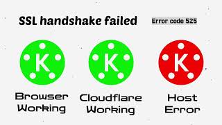 SSL handshake failed Error code 525 [upl. by Atikat781]