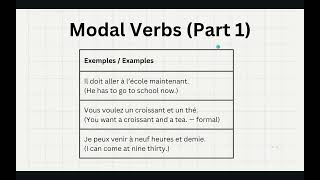 L131 Telling Time Grammar Points Part 1 [upl. by Daffodil]