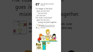 Jolly phonics er song original [upl. by Layod691]