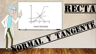 RECTA NORMAL Y TANGENTE A UNA CURVA subtangente subnormal Fundamentado en cálculo diferencial [upl. by Reyaht181]