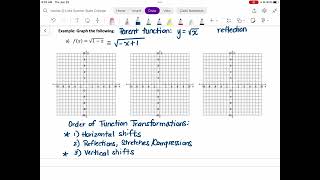 34 Transformations of Functions  Part 2 of 4 MAC1105 Online [upl. by Deuno627]