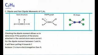 C2H4  Lewis Structure  Molecular Geometry [upl. by Julie]