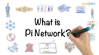 What Is Pi Network And How It Works  Pi Network Mining For Beginners  Pi Network  Simplilearn [upl. by Esch]