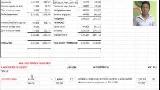 RATIOS FINANCIEROS ANALISIS LIQUIDEZ FONDO DE MANIOBRA ENDEUDAMIENTO Y ROTACIONES [upl. by Harak]