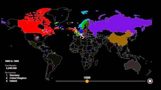 Here is Everyone Who Has Emigrated to the United States Since 1820 [upl. by Alyhs968]