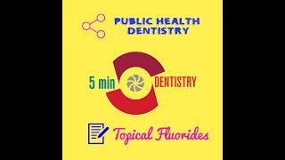 Topical fluoride application on teeth QUICK lecture part 1 PUBLIC HEALTH DENTISTRY amp PAEDODONTICS [upl. by Rebekkah]