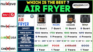 🔥Best Air Fryer 2024  Ninja vs Philips vs Instant Pot vs Cosori Review amp Comparison [upl. by Laenahtan]