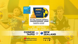 IKF Beach Korfball World Cup  Asia 2023 Day 1 [upl. by Heuser]