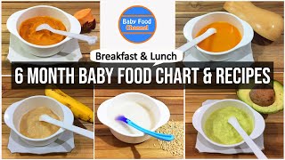 6 Months Baby Food Chart  6 Month Baby Food Recipe [upl. by Apollo]