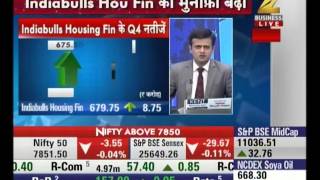 Indiabulls Housing Fins Q4 Results  Aapka Bazaar [upl. by Frech]