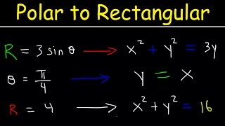 Polar Equations to Rectangular Equations Precalculus Examples and Practice Problems [upl. by Lachman169]