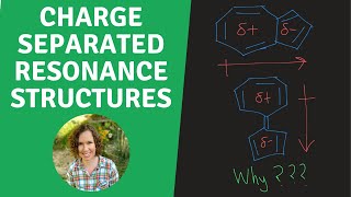 Unexpected Dipole Moments in Conjugated Hydrocarbons [upl. by Tomkins]