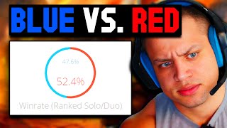 BLUE SIDE VS RED SIDE IS ACTUALLY UNBALANCED [upl. by Aigil]