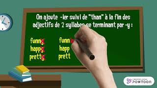 Le comparatif en anglais [upl. by Boycie]