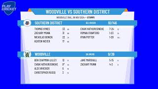 Woodville v Southern District [upl. by Orlando]