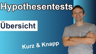 Hypothesentest  Einführung für linksseitigen rechtsseitigen und zweiseitigen Test Statistik [upl. by Anirbes]