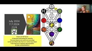 77 Poral Reading Tarot Numerology Astrology ampKabbalah [upl. by Drape]