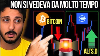 🥴BITCOIN BARCOLLA MA LE ALTCOINS NON MOLLANO  E positivo [upl. by Meehar478]