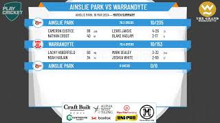 Ringwood amp DCA  13 Steve Pascoe Shield  Preliminary Final  Ainslie Park v Warrandyte  Day 2 [upl. by Yldarb]