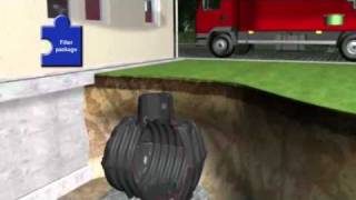 Graf Underground Rain Water Tank Installation Video  Plumbing Products [upl. by Eanahc55]