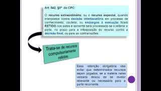 RE e REsp Recurso Extraordinário e Especial 2  Sistema de Admissibilidade e Retidos [upl. by Nett]