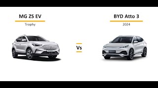 BYD Atto 3 2024 VS MG ZS EV [upl. by Heimlich650]