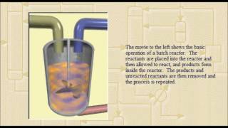 Working Animation of Batch Reactors  Chemical Reactor [upl. by Chandos977]