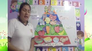 Clase virtual Pirámide alimenticia niños de inicial [upl. by Emerson]