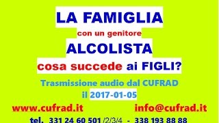 LA FAMIGLIA con un genitore ALCOLISTA Cosa succede ai FIGLI [upl. by Madea]