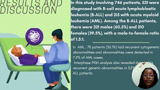 RECURRENT FISH ABNORMALITIES IN MYELOID DISORDERS [upl. by Eilsew]