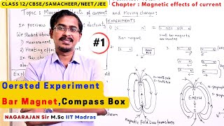 1 Oersted Experiment  Bar MagnetCompass Box  Magnetic effects of current NEET JEE Mains Tamil [upl. by Oinotnaesoj459]