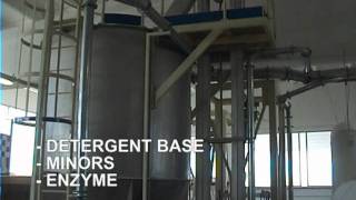 BINACCHI detergent powder plant by agglomeration  granulation technology [upl. by Malarkey]