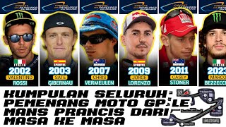 ALL THE WINNER GRAND PRIX DE FRANCE LE MANS ALL TIME gpfrance grandprixdefrancelemans motogp2024 [upl. by Eleanor]