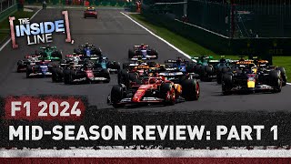 MIDSEASON REVIEW Sauber Williams Alpine Haas and RB [upl. by Ainnet]